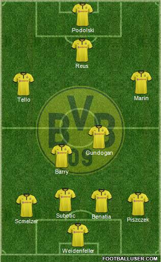 Borussia Dortmund Formation 2012