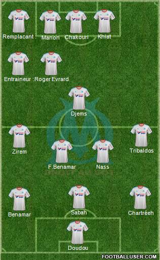 Olympique de Marseille Formation 2012