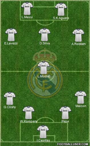 Real Madrid C.F. Formation 2012