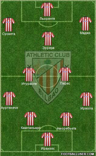 Athletic Club Formation 2012