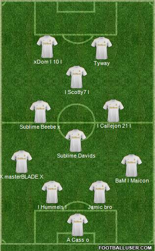 Swansea City Formation 2012