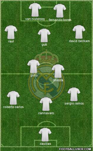 Real Madrid C.F. Formation 2012