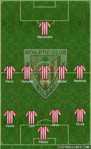 Athletic Club Formation 2012