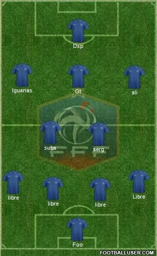 France Formation 2012