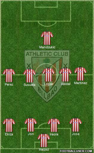 Athletic Club Formation 2012