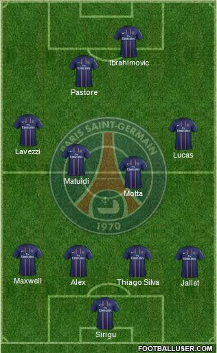 Paris Saint-Germain Formation 2012