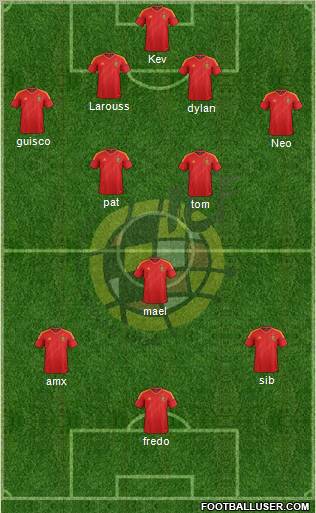 Spain Formation 2012