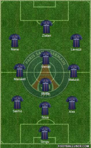 Paris Saint-Germain Formation 2012