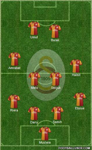 Galatasaray SK Formation 2012