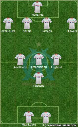 Olympique de Marseille Formation 2012