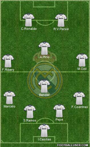 Real Madrid C.F. Formation 2012