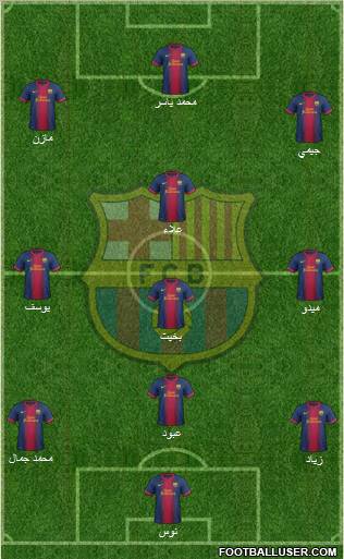 F.C. Barcelona Formation 2012