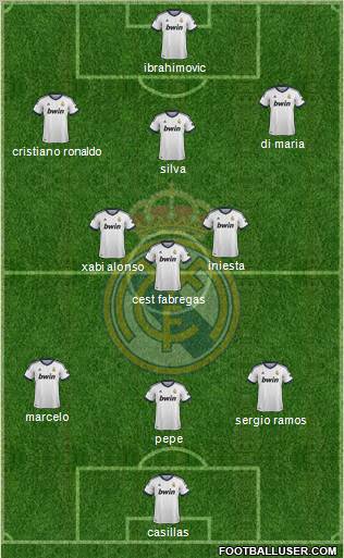 Real Madrid C.F. Formation 2012