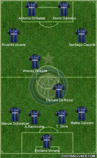 F.C. Internazionale Formation 2012