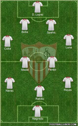 Sevilla F.C., S.A.D. Formation 2012