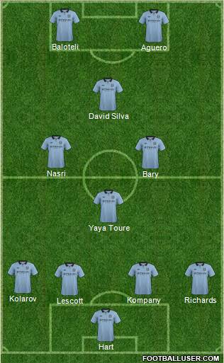 Manchester City Formation 2012