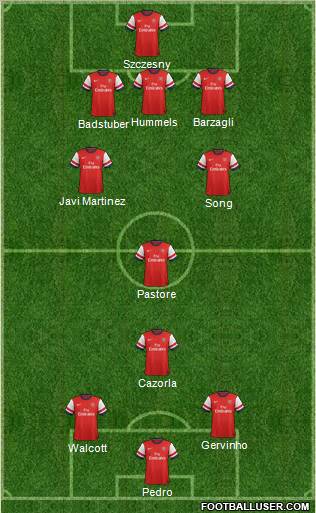 Arsenal Formation 2012
