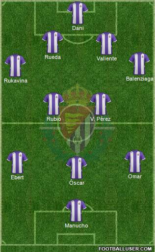 R. Valladolid C.F., S.A.D. Formation 2012