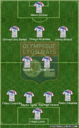 Olympique Lyonnais Formation 2012