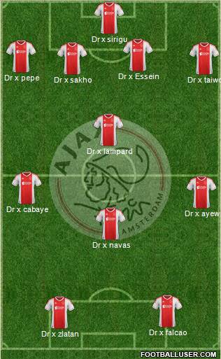 AFC Ajax Formation 2012