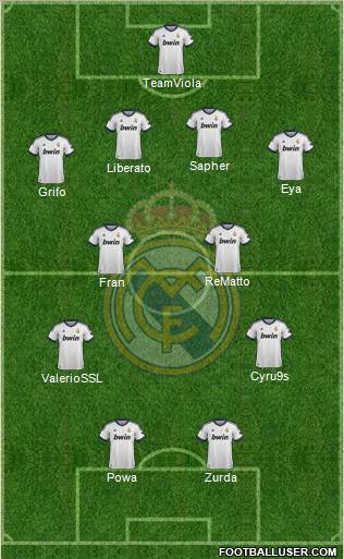 Real Madrid C.F. Formation 2012