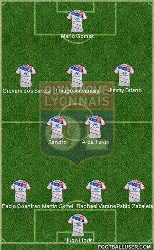 Olympique Lyonnais Formation 2012