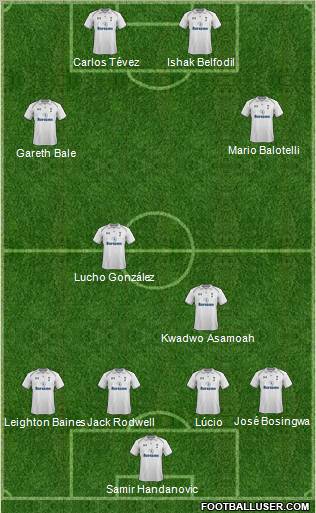 Tottenham Hotspur Formation 2012