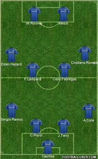 Chelsea Formation 2012