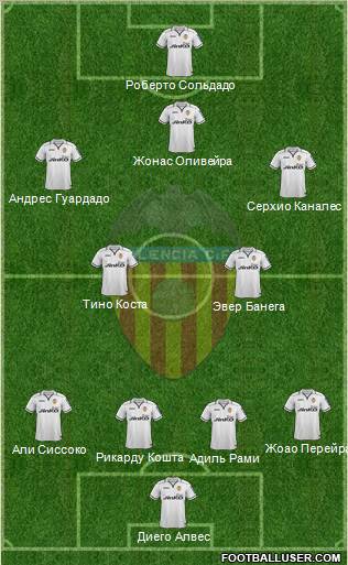 Valencia C.F., S.A.D. Formation 2012