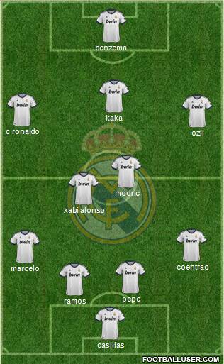 Real Madrid C.F. Formation 2012