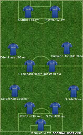 Chelsea Formation 2012