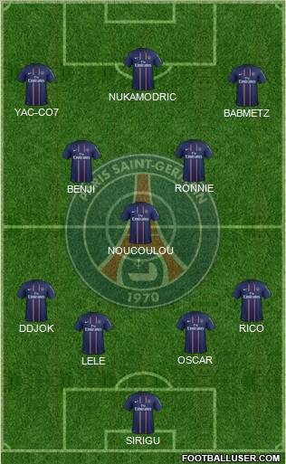 Paris Saint-Germain Formation 2012