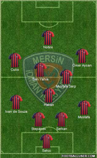 Mersin Idman Yurdu Formation 2012