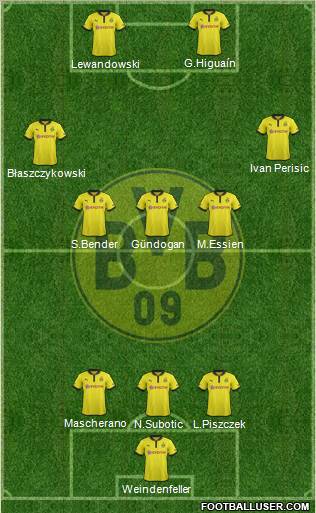 Borussia Dortmund Formation 2012