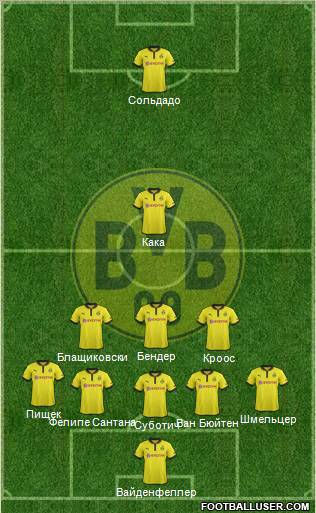 Borussia Dortmund Formation 2012