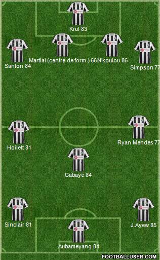 Newcastle United Formation 2012