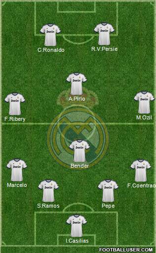Real Madrid C.F. Formation 2012