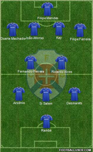 C.F. Os Belenenses - SAD Formation 2012