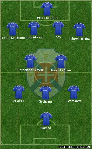 C.F. Os Belenenses - SAD football formation