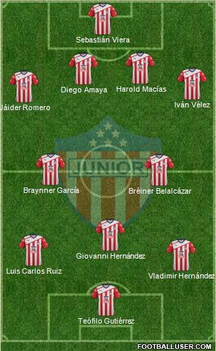 CPD Junior Formation 2012