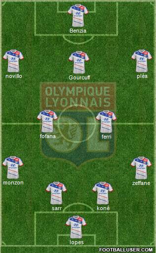 Olympique Lyonnais Formation 2012