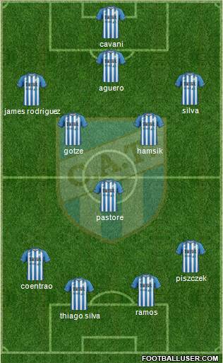Atlético Tucumán Formation 2012