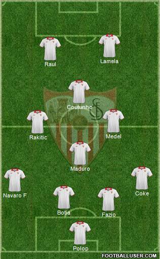 Sevilla F.C., S.A.D. Formation 2012