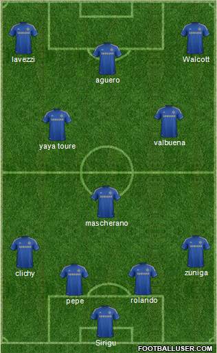 Chelsea Formation 2012