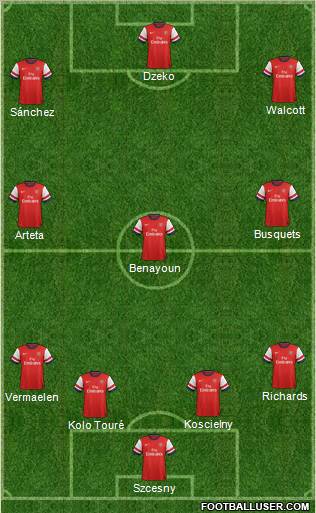 Arsenal Formation 2012