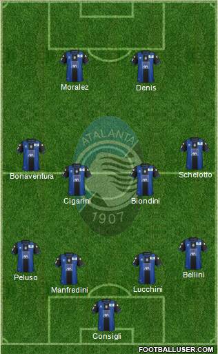 Atalanta Formation 2012