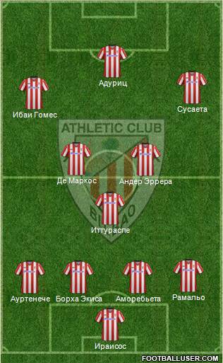 Athletic Club Formation 2012