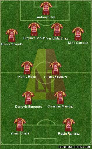 CC Deportes Tolima Formation 2012