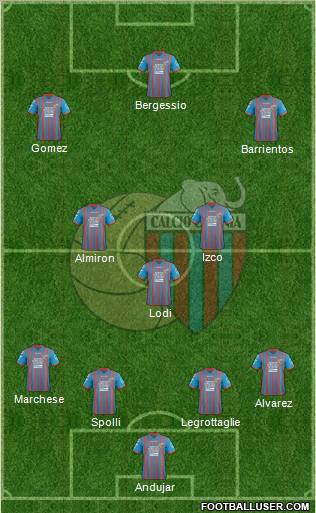 Catania Formation 2012