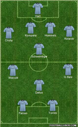 Manchester City Formation 2012